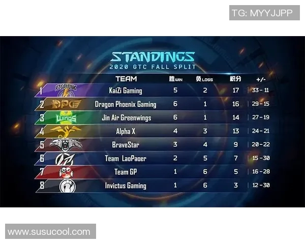 CS2美洲赛区精彩对决全解析及战队表现深度分析